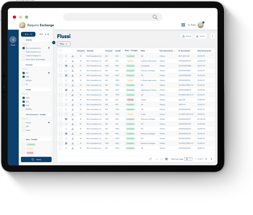 requiro exchange requiro exchange